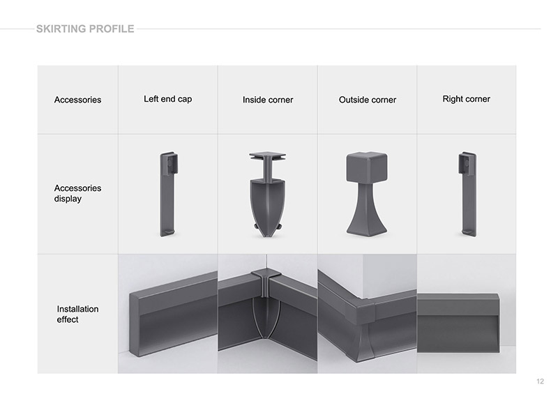 Tấm v&aacute;n ch&acirc;n tường LED