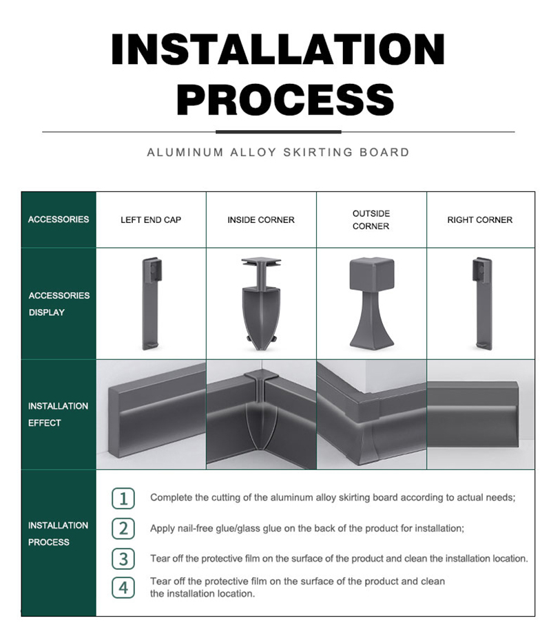 đ&egrave;n led dải ốp ch&acirc;n tường