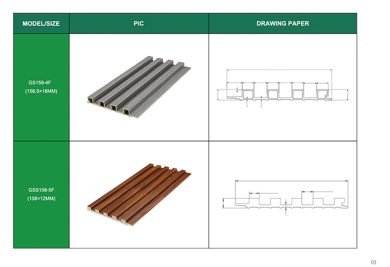 Tấm WPC cho tường nội thất
