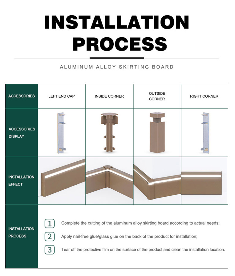 Tấm ốp ch&acirc;n tường c&oacute; k&ecirc;nh led