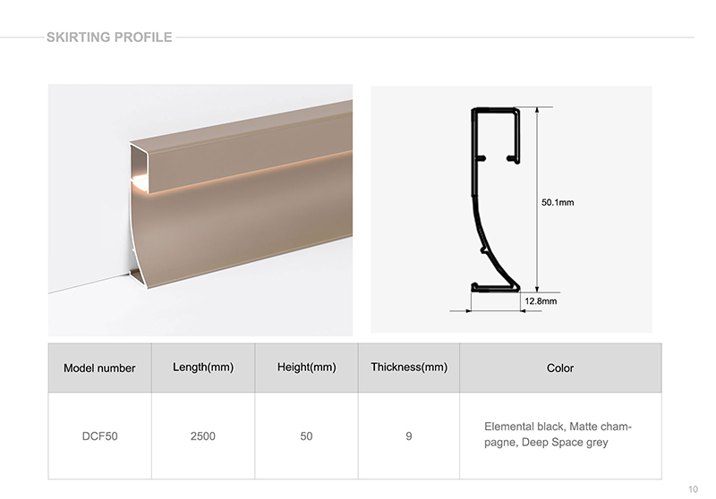 B&aacute;n bu&ocirc;n đ&egrave;n led dải ốp ch&acirc;n tường