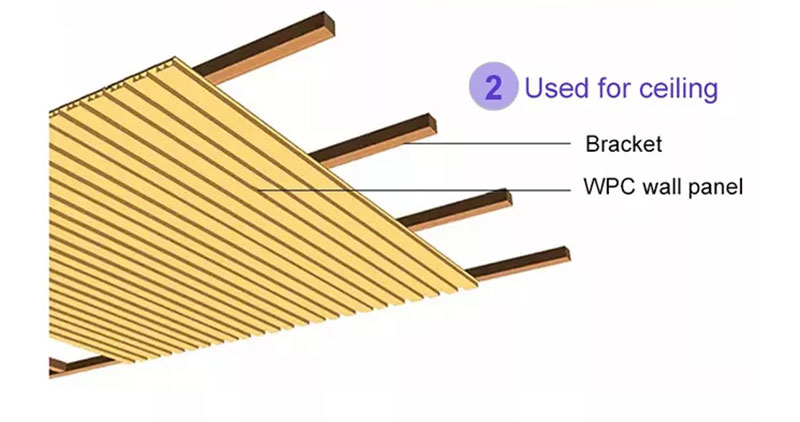 Tấm ốp tường bằng gỗ c&oacute; r&atilde;nh