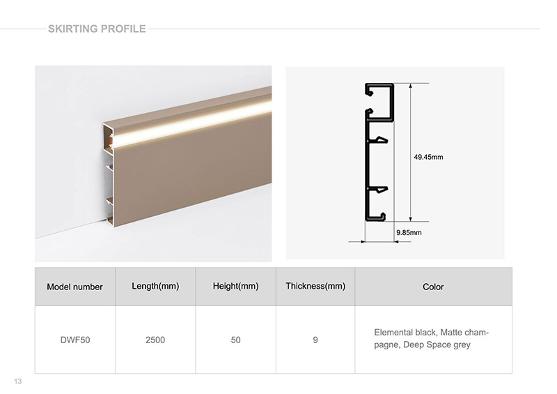 Tấm v&aacute;n ch&acirc;n tường LED