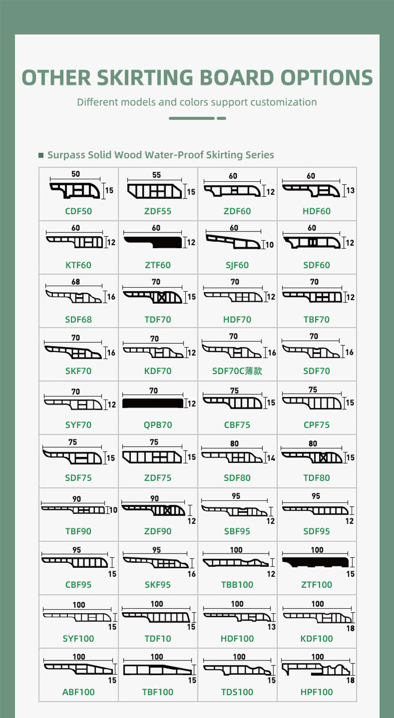 V&aacute;n ch&acirc;n tường chống thấm v&acirc;n gỗ