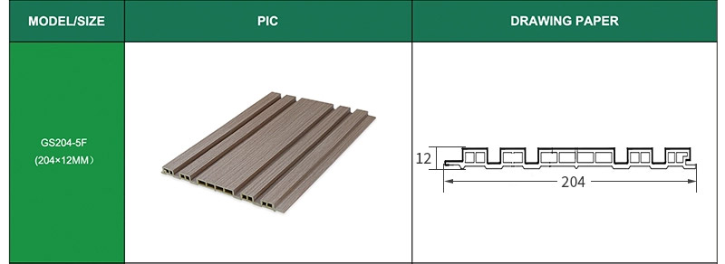Bảng tường WPC c&oacute; r&atilde;nh