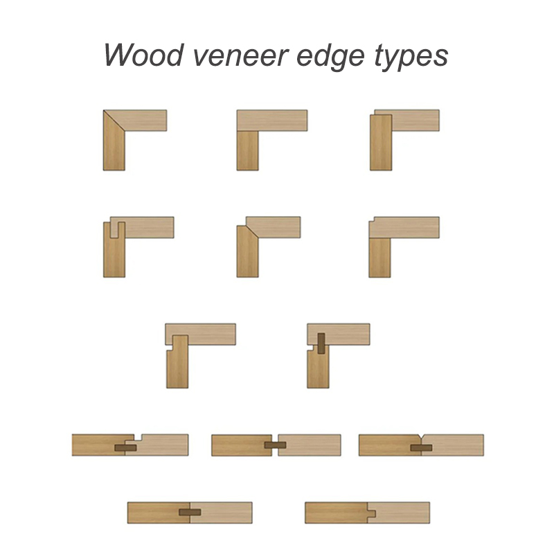 6 Cách Hoàn Thiện Các Cạnh Của Gỗ Veneer