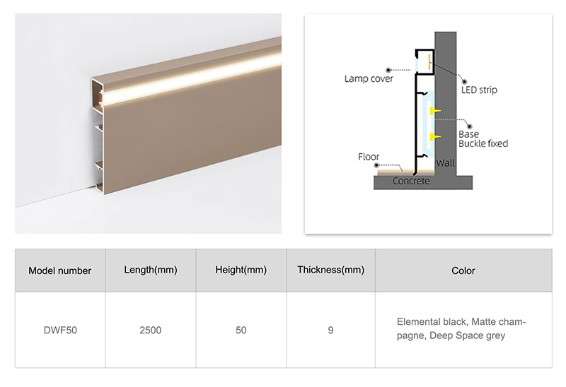Tấm v&aacute;n ch&acirc;n tường c&oacute; đ&egrave;n LED