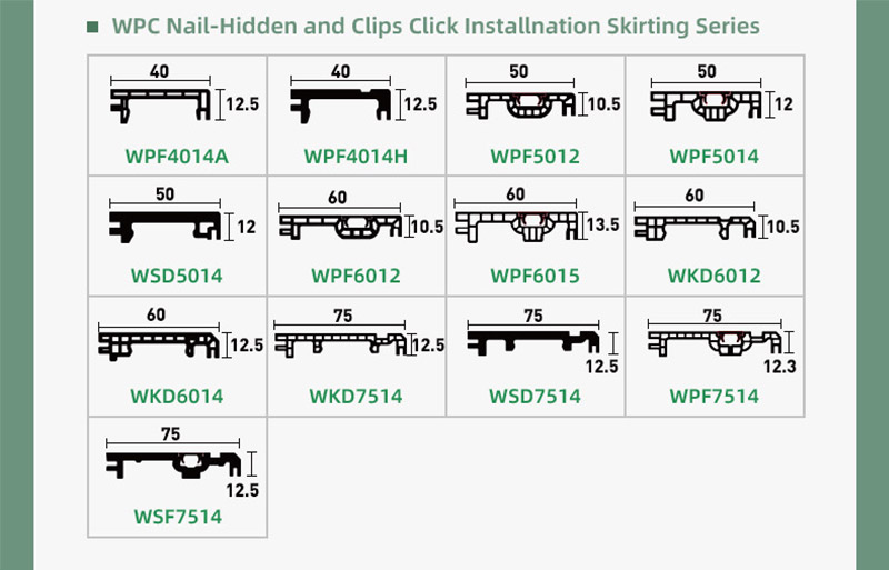 V&aacute;n ch&acirc;n tường chống thấm v&acirc;n gỗ