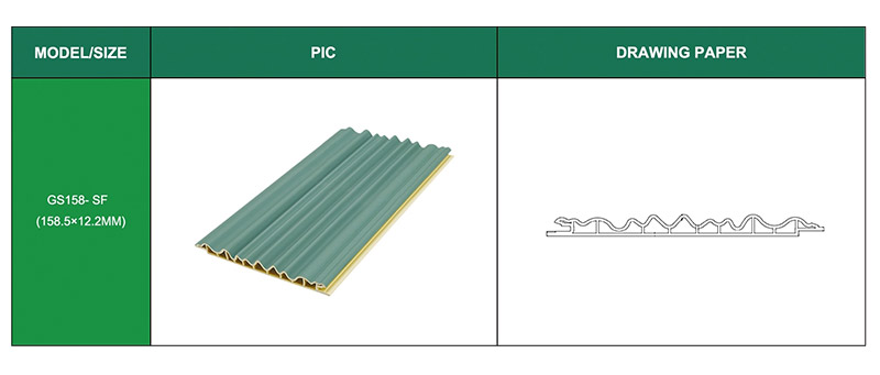 Bảng điều khiển tường WPC h&igrave;nh v&ograve;ng cung b&ecirc;n trong 158 * 12 mm