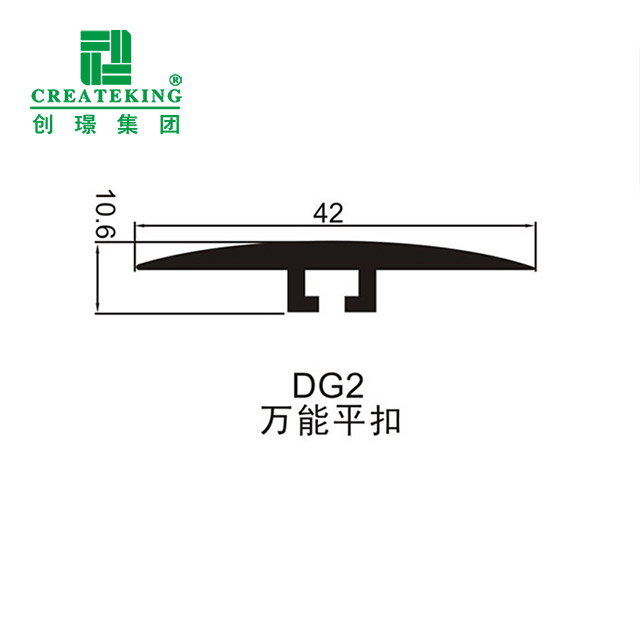 Dải che ngưỡng