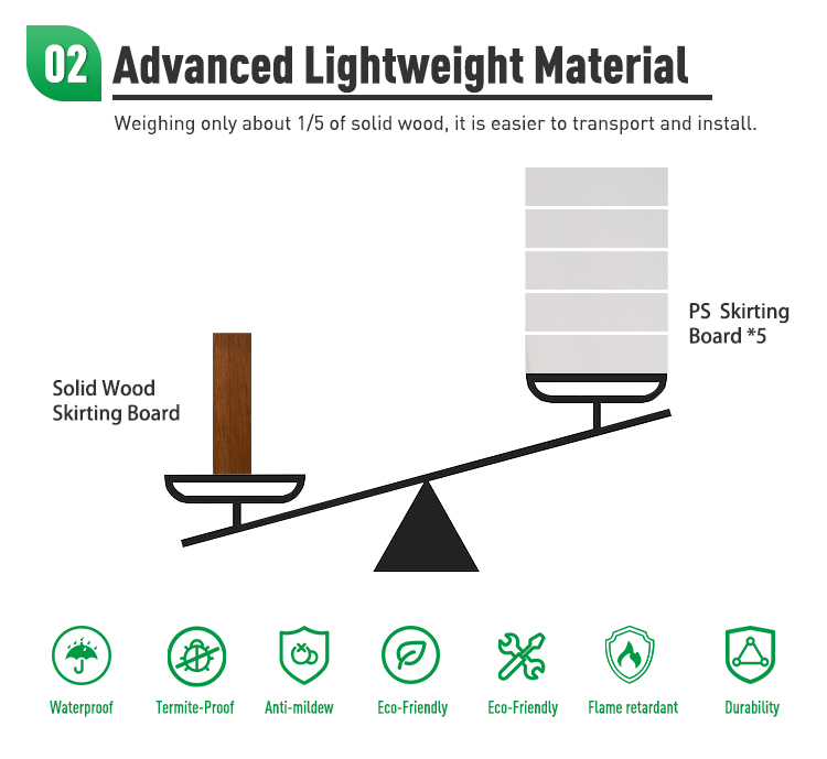 nhẹ-ps-vs-solid-gỗ-v&aacute;n-board-comparison.webp